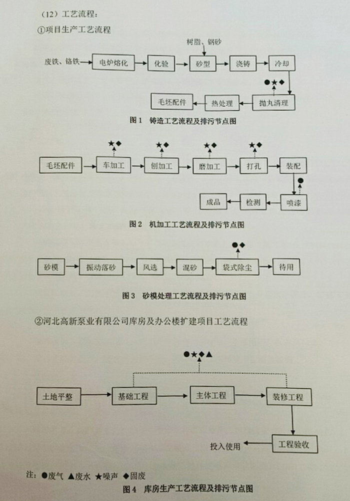 凯发网站·(china)集团 | 科技改变生活_公司7669