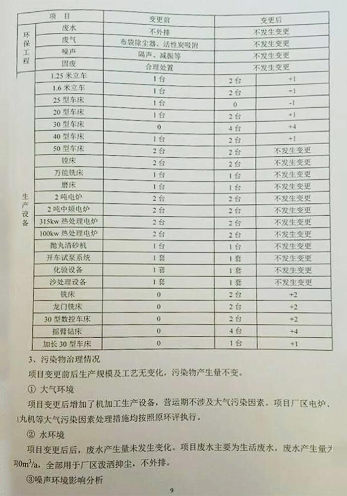 凯发网站·(china)集团 | 科技改变生活_项目4366